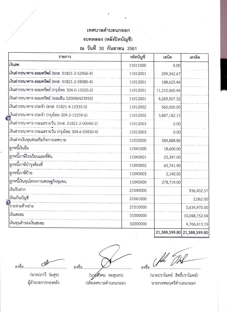 รายงานทางการเงิน